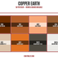 Copper Earth Diamond Dander Scoop Bundle