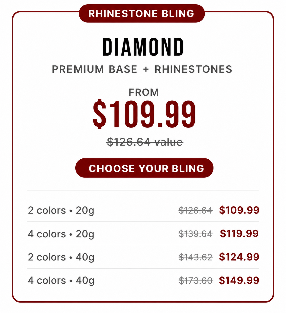 Diamond Dander Creator Crate: Diamond Art Pen Bling Kit