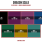 Dragon Scale Diamond Dander Scoop Bundle