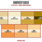 Harvest Gold Diamond Dander Scoop Bundle