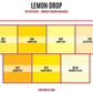 Lemon Drop Diamond Dander Scoop Bundle