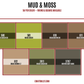 Mud & Moss Diamond Dander Scoop Bundle