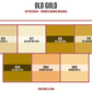 Old Gold Diamond Dander Scoop Bundle