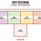 Soft Spectrum Diamond Dander Scoop Bundle